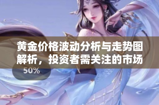 黄金价格波动分析与走势图解析，投资者需关注的市场动态