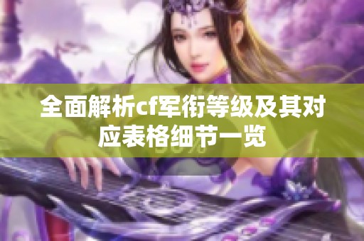 全面解析cf军衔等级及其对应表格细节一览